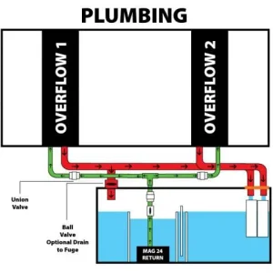 Sump-Diagram-1.jpg